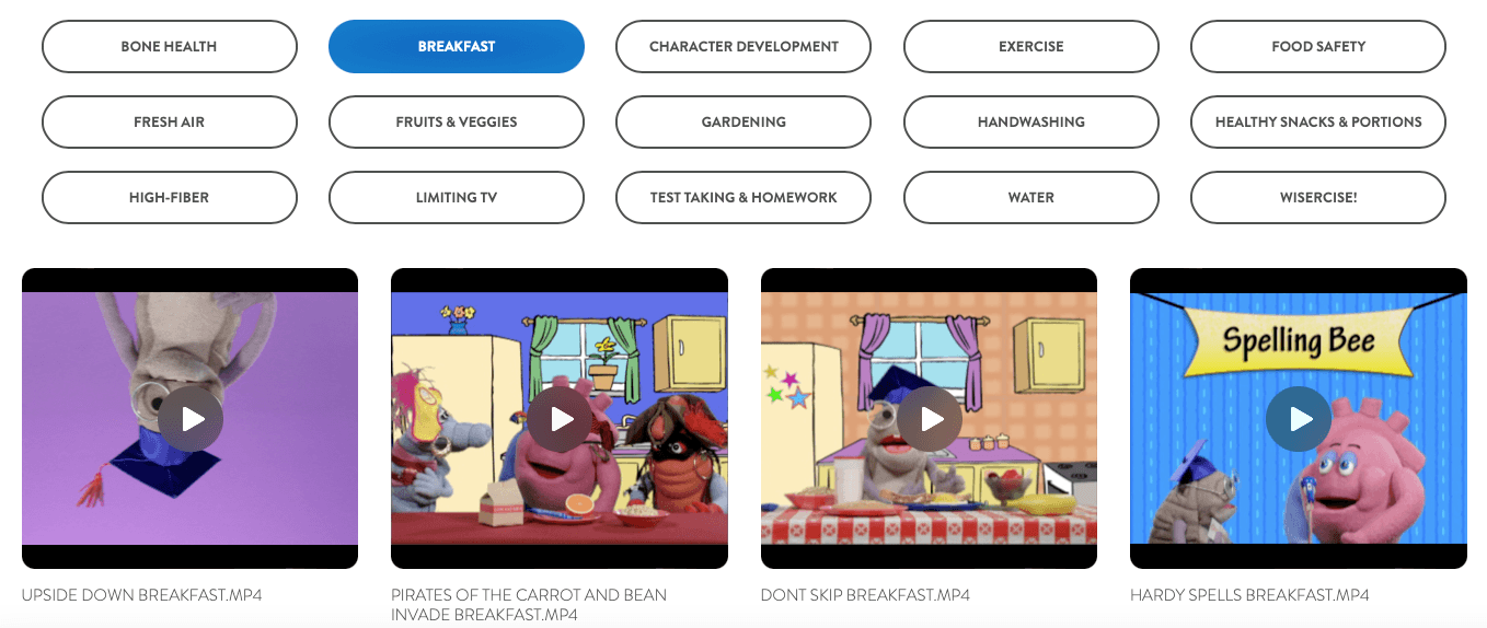 The OrganWise Guys Elementary School OnLine Content Chart